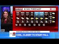 Monday 7:15p Live FIRST ALERT Weather Show
