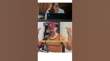 What are H1, H2, and H3 on a website and why are they important?  #seostrategist  #localseoexpert