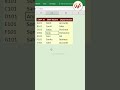 #shorts Excel Tips and Tricks | Microsoft Excel Tips
