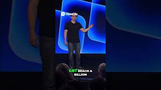 AI Portfolio Trading  Expert Strategy with Real Time Execution #coinbase #ad