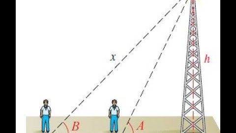 Unit 4 Topic 6 Effective Height