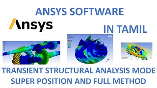 Transient Structural Analysis Mode Super Position and Full Method | The Ultimate Guide