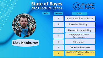 L7: Gaussian Processes for Time Series (State of Bayes Lecture Series)