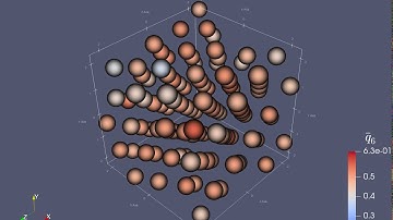 Real Space Representation of LJ Fluid Crystallization with MetaDynamics