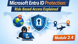 Microsoft Entra ID Protection: Risk-Based Access Explained | Module 2.4