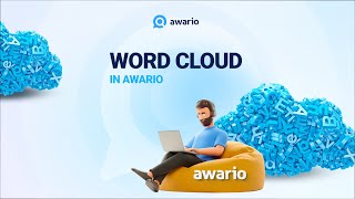 Awario Word Cloud