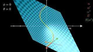 saddlepatch with angles: Φ = 0, Θ = 0