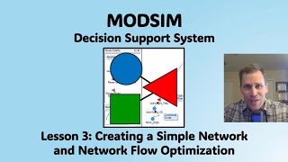 MODSIM Lesson 3 - Creating a Simple Network and Network Flow Optimization