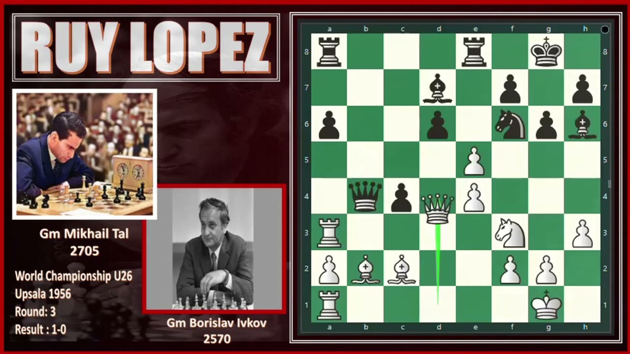 The Spanish Torture: Gm Mikhail Tal's Sacrificial Ruy Lopez vs Borislav Ivkov 