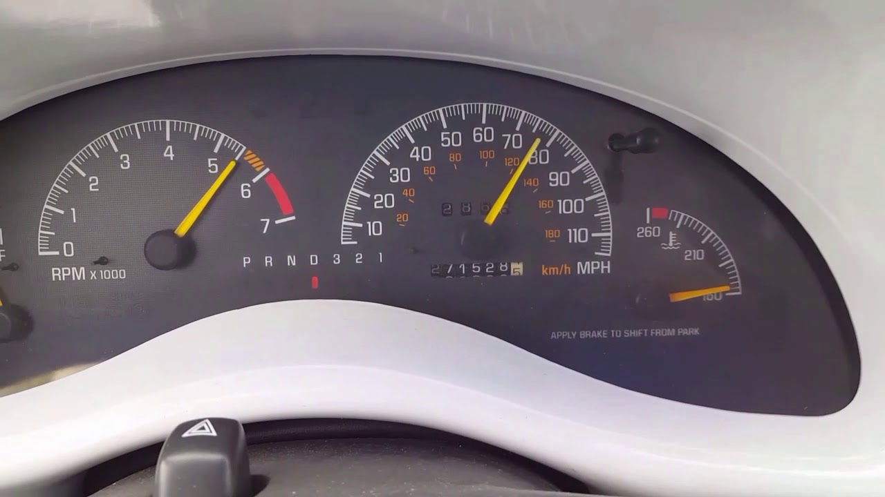 0-100 in 10 seconds. E85 GTP R888