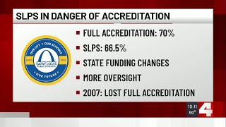 SLPS scores below state standards for accreditation