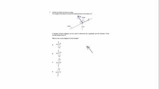 Celebrity Breadth in Physics 2016 Q7 Wealth