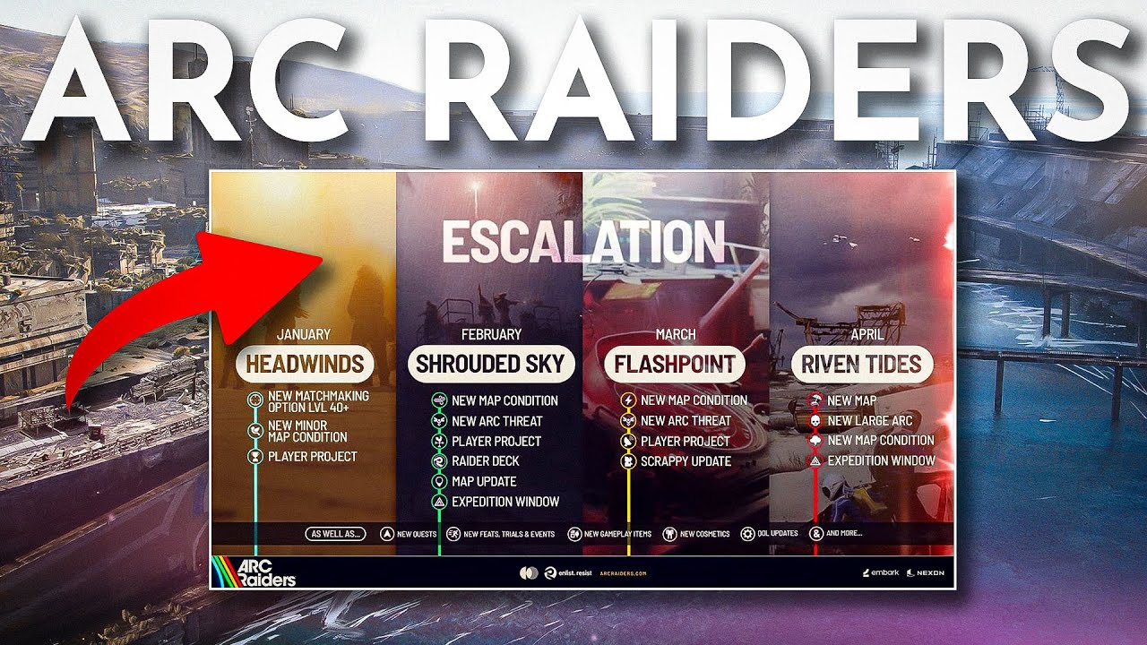 ARC Raiders : ENFIN la ROADMAP 2026 ! (Nouvelle Map)