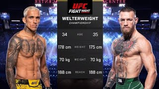 Charles Oliveira Vs Conor McGregor UFC Fight 