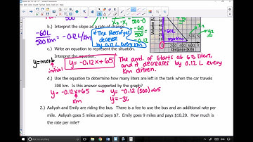 Notes 5.4 - Slope as a Rate of Change