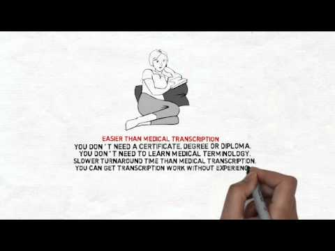 general transcription work from home india