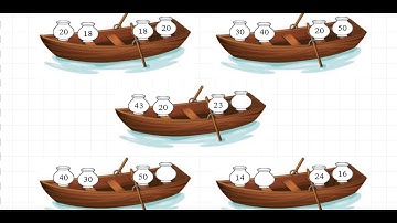 Class 2 PSEB Maths World (Maths book)- Addition-Subtraction  Chapter 2 (Part 10)