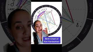 Kim Kardashian’s ex’s are out to expose her secrets, and her birth chart explains why