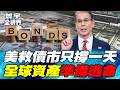 美國航母與中東局勢升溫