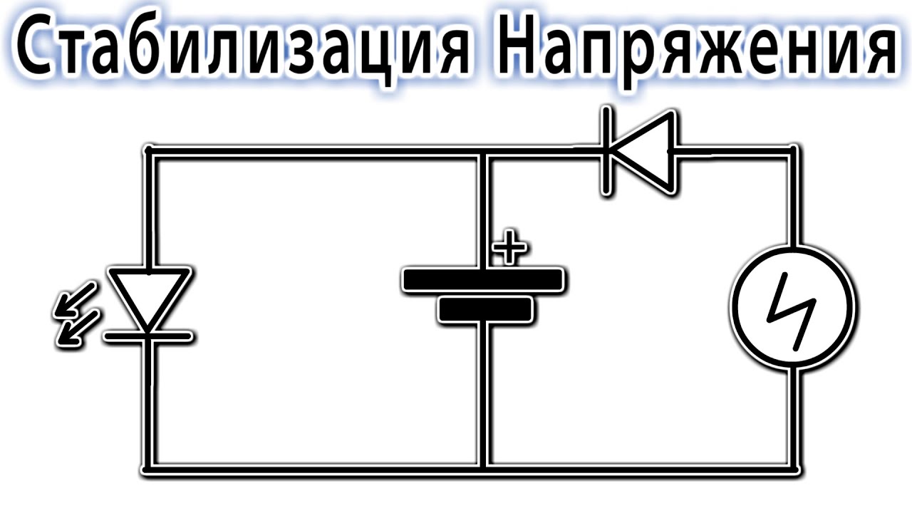 Аккумулятор и конденсатор разница