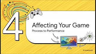 Rasterization Converting Primitives To Fragments