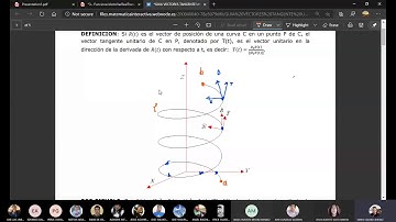 Funciones Vectoriales de una Variable Real.Tangente Unitaria, Normal Principal y Vectores Binormales