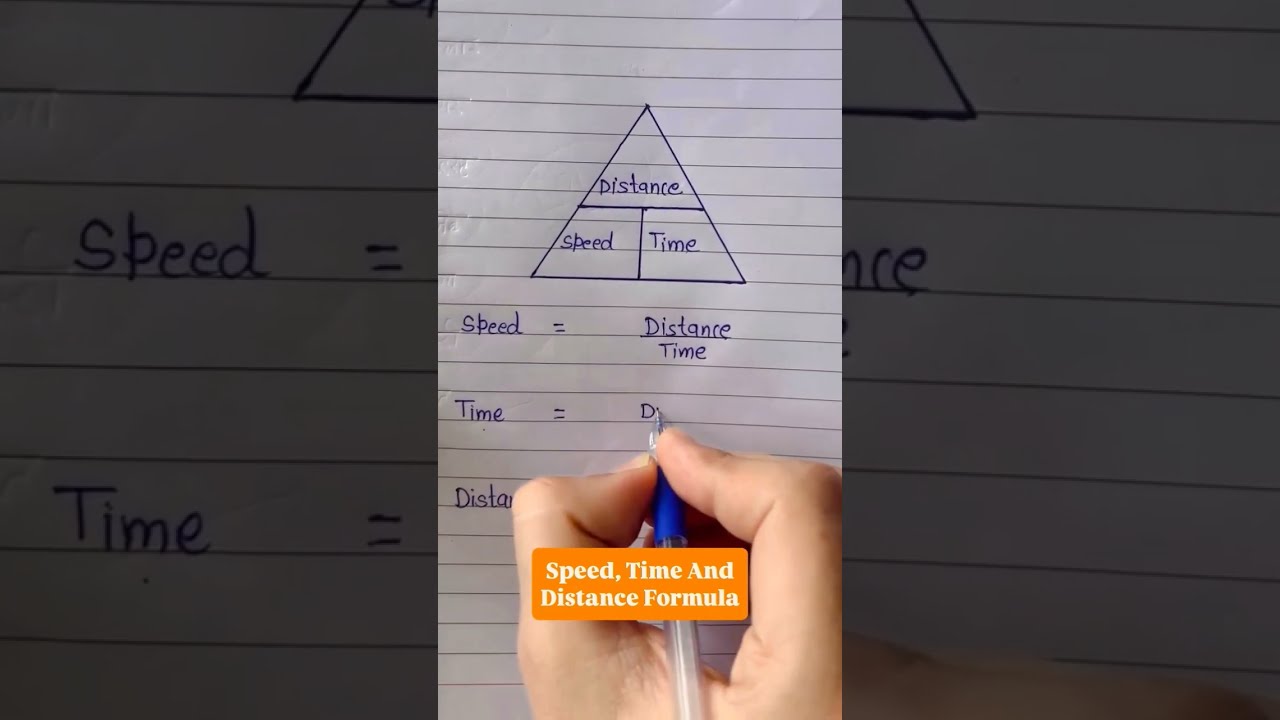 Speed Time And Distance Maths Trending Shorts Education Motivation