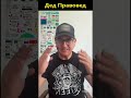 новая ГЛОБАЛЬНАЯ финансовая система