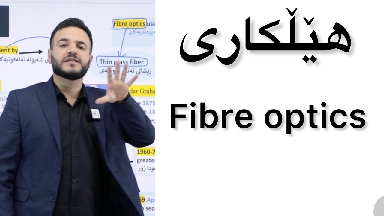 восход солнца 12 // Модуль 6 // Чтение 6 Помощь с чтением 6