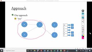 CSE 20312 - Lab 08 - Video 2