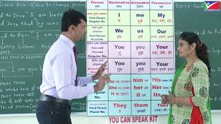 DIRECT- INDIRECT SPEECH- सबसे अलग तारिका। RULES OF DIRECT & INDIRECT PART-2 जरूर पुरा VIDEO देखे