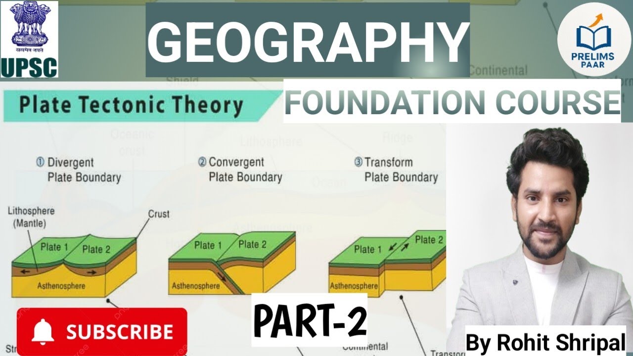Divergent and Convergent Plate Boundaries Explained| upsc hindi| Part-2 ...