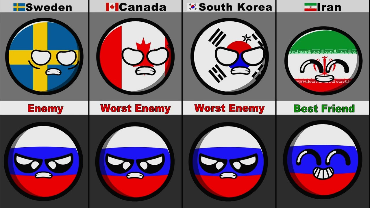 Countries that Hate/Love Russia🇷🇺 2026 [Part 1]