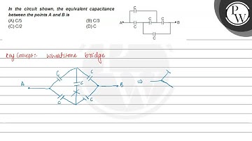 In the circuit shown, the equivalent capacitance between the points...