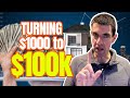 From $1K to $100K: Real Estate Syndication Tactics Exposed!