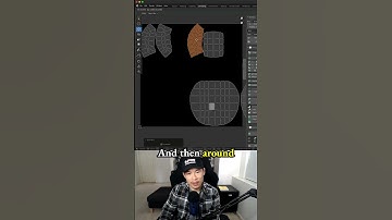 How UVs for head looks like? - making a 3d game character in Blender - 3.1: Bear Bear