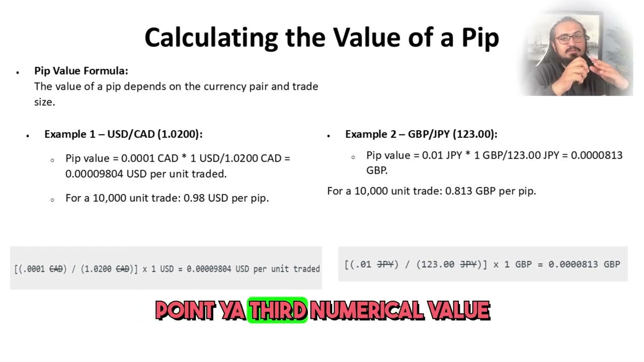 (6)BabyPips Forex course: What Is a Pip in Forex Trading? Pips Explained for Beginners | IFX Academy