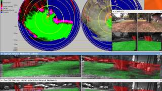 Celebrity Off-Road robot navigation with convolutional networks(LAGR Project 2008)) Profile