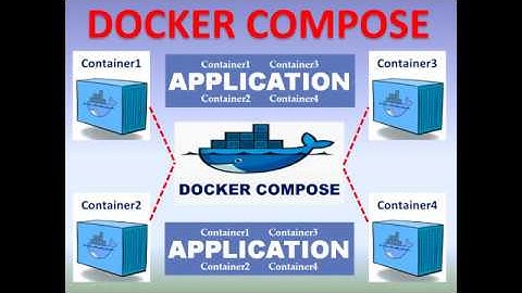 Docker Tutorial - Docker Compose Introduction - Part9