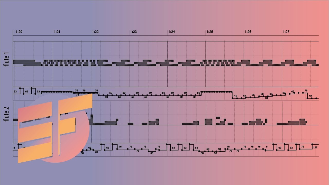 Bryan Jacobs — Percussion+Guitar [w/ score]
