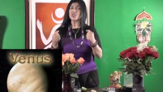 Ritual para desbloquear el Sexto chakra o tercer ojo, para poder visualizar nuestros deseos.