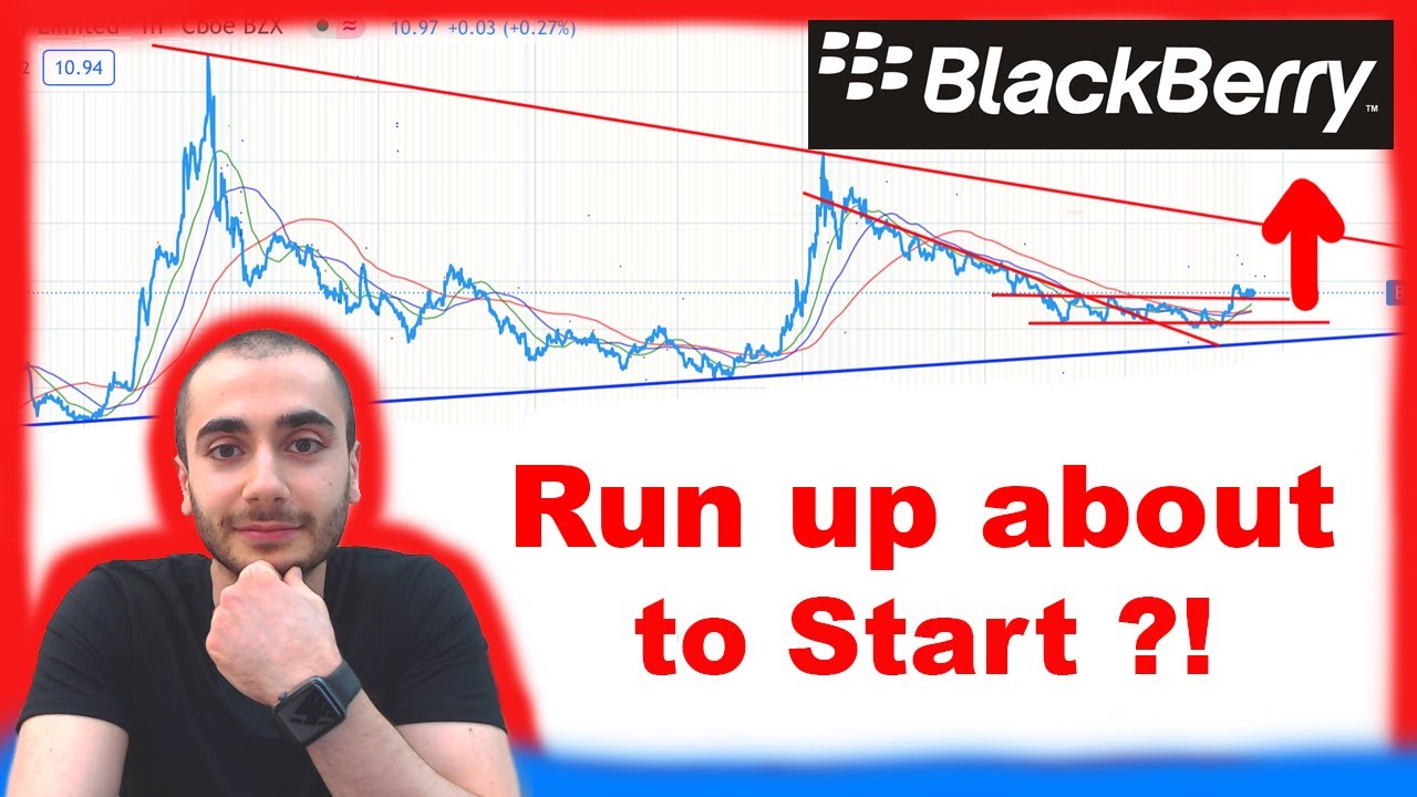 Buy BlackBerry stock now? (BB DD) Analysis [Investment/ Finance] YouTube