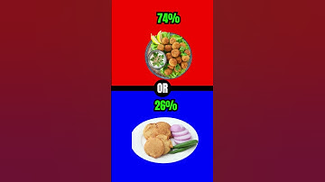 would you rather...#games #quiz #memes #quiztime #world #wouldyourather #gameplay