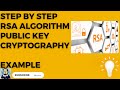 RSA Algorithm Explained: Secure Public Key Cryptography & Network Security 🔐