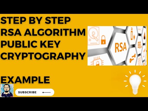 RSA Algorithm Example