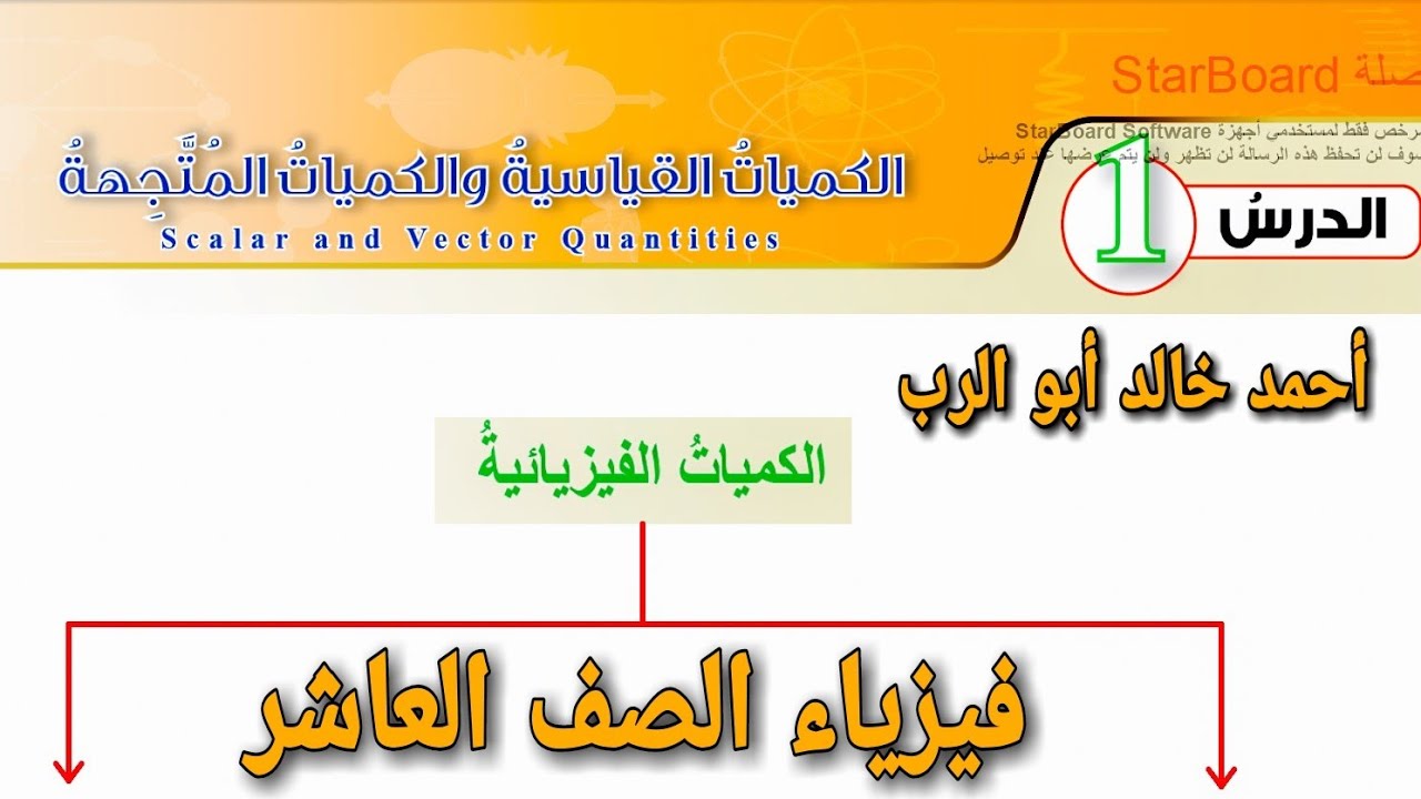 شرح درس الكميات القياسية والكميات المتجهة  قسم ( 1 )فيزياء الصف العاشر المنهاج الأردني الجديد