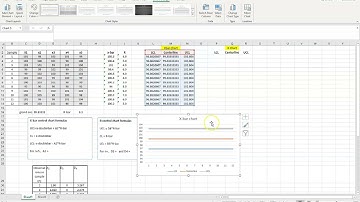 X-bar and R control charts in Excel