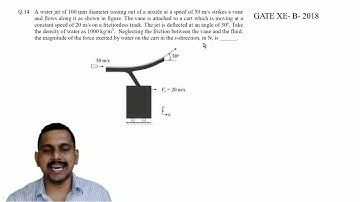 Fluid Dynamics, GATE XE 2018 Q14, Problems on Students Recommendation