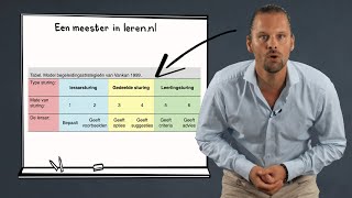 Download Lagu Mate van zelfsturing: Docent- VS leerling gestuurd onderwijs - Begeleidingsstrategieën Deel 1 MP3