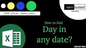 Find the Day in any date in MS Excel || Basic to Advance Microsoft Excel